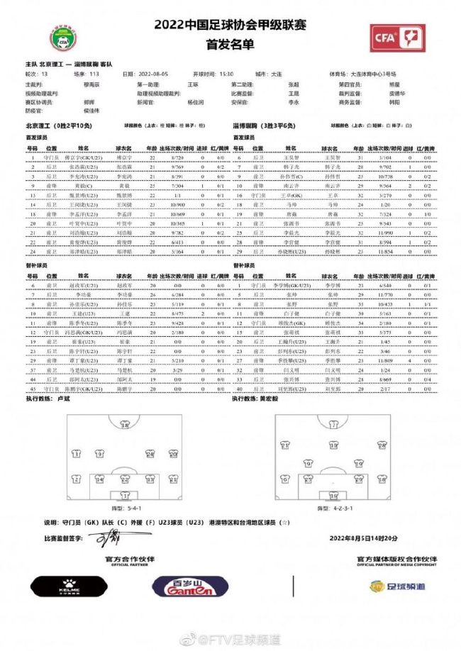 朗格莱在本赛季的英超联赛中还没有过出场，在欧会杯的比赛中出场5次，他不在巴萨的未来计划中，巴萨希望从他身上得到资金。